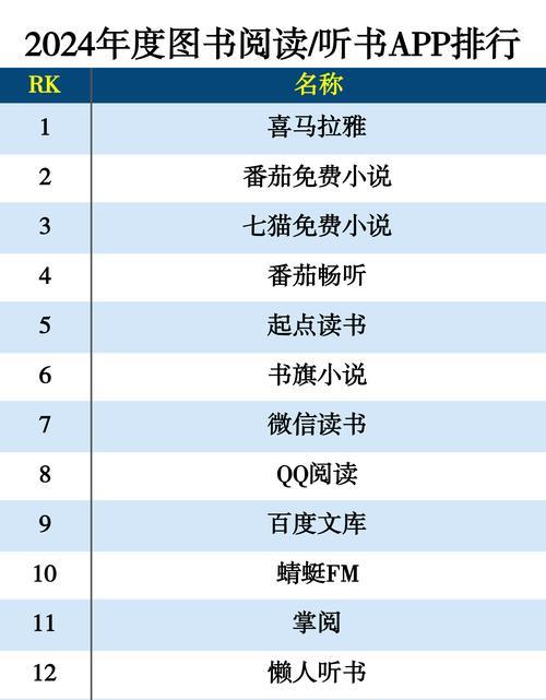 磁力搜索引擎有哪些好用的app？如何选择？