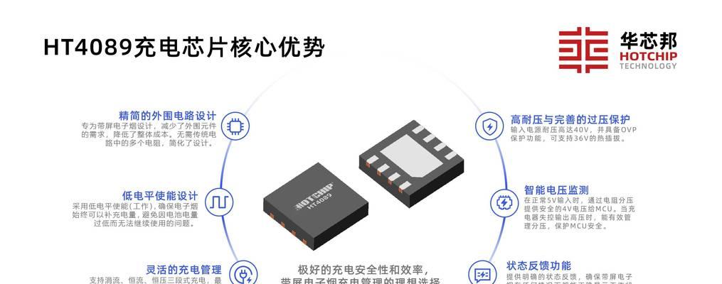搜索引擎真的需要芯片吗？芯片对搜索引擎的影响是什么？