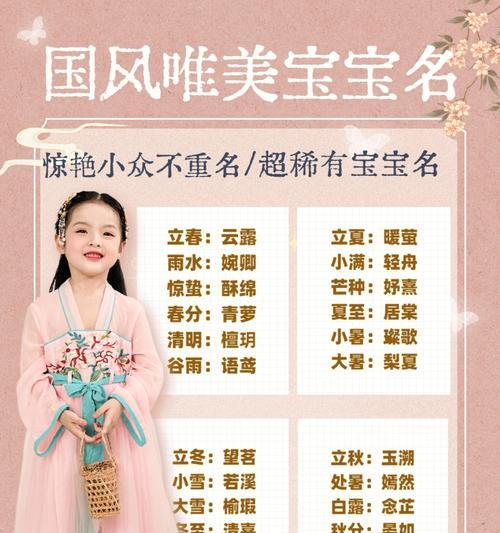 婉辞网名搜索引擎有什么特点？