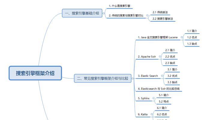 默默搜索引擎是什么东西？默默搜索引擎有哪些特点？
