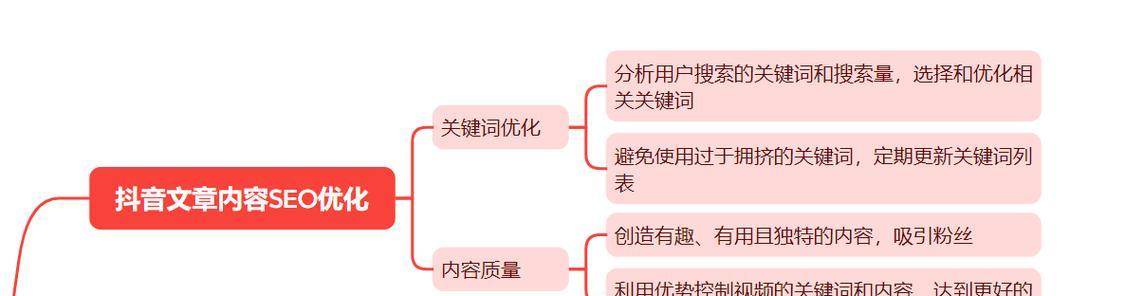 如何进行企业抖音搜索的SEO优化？