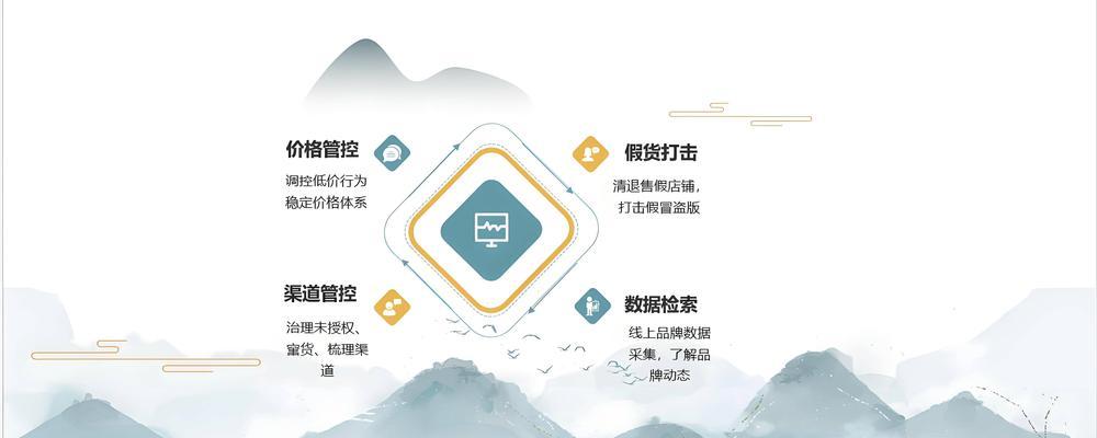 电商如何优化关键词营销？有哪些有效策略？