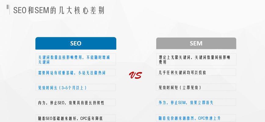搜索引擎xgw？它在SEO中的作用是什么？