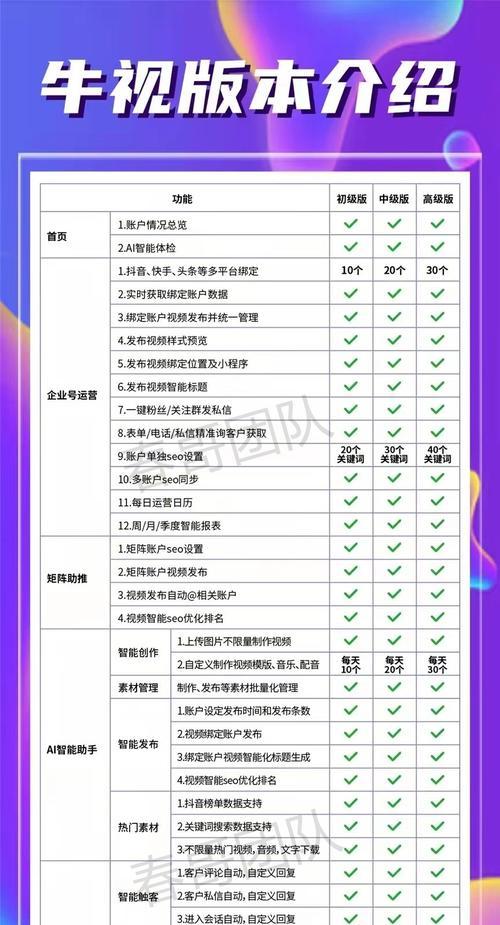 江北地区抖音关键词优化策略是什么？