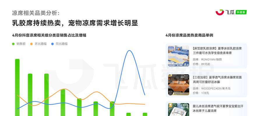商家直播关键词优化策略是什么？