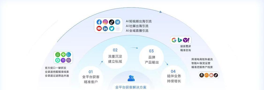 商家直播关键词优化策略是什么？