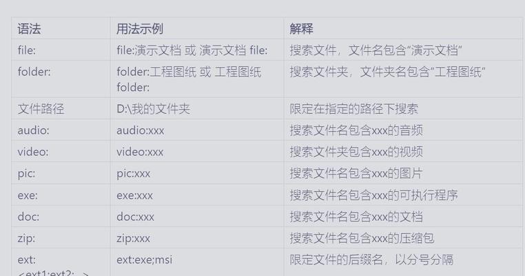 如何禁用电脑自带的搜索引擎？有无简单方法？