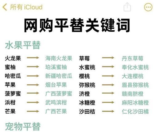 抖音关键词搜索推广如何优化管理？