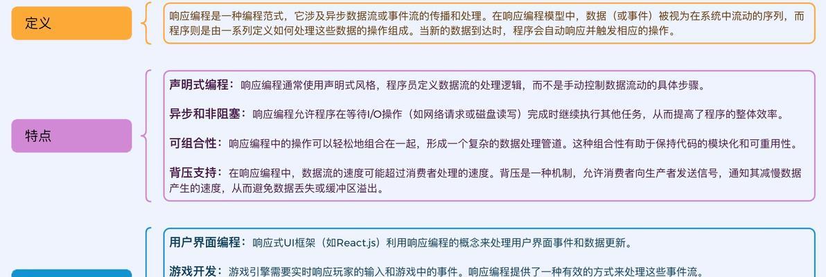 文章优化ai网站如何使用？ai网站优化文章的步骤是什么？