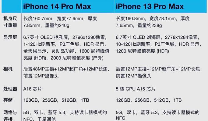 萍果搜索引擎的字是什么意思？它与其他搜索引擎有何区别？