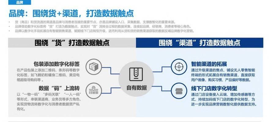 质量搜索引擎营销工具的优势是什么？