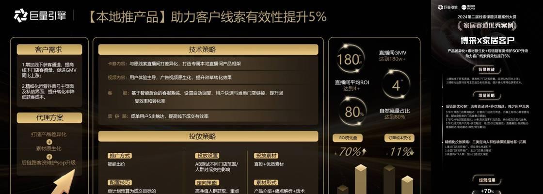 质量搜索引擎营销工具的优势是什么？