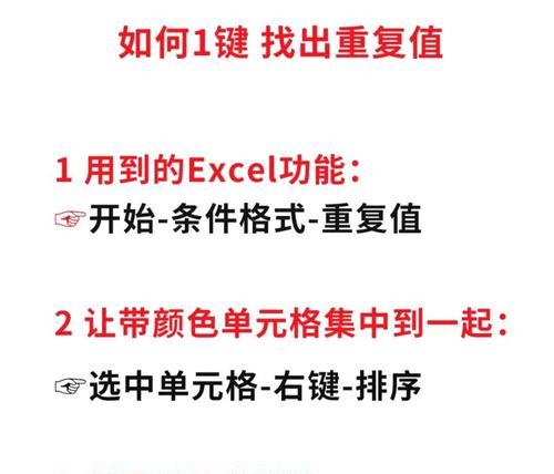 巨量搜索引擎中如何添加表格？