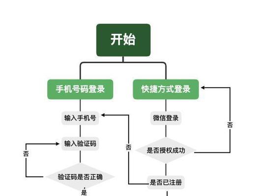 未登录状态下如何关闭搜索引擎？