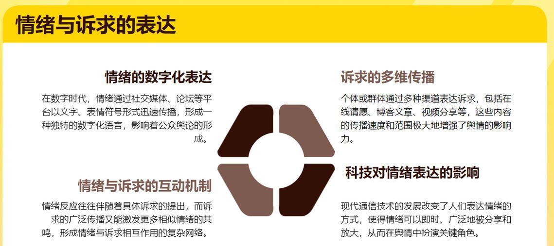 seo能优化负面吗？有哪些有效的方法？