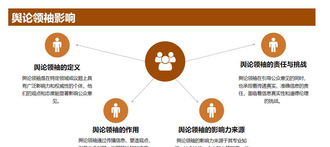 seo能优化负面吗？有哪些有效的方法？