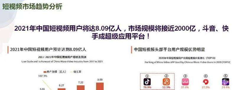 在哪里投抖音搜索引擎呢？如何进行投放？