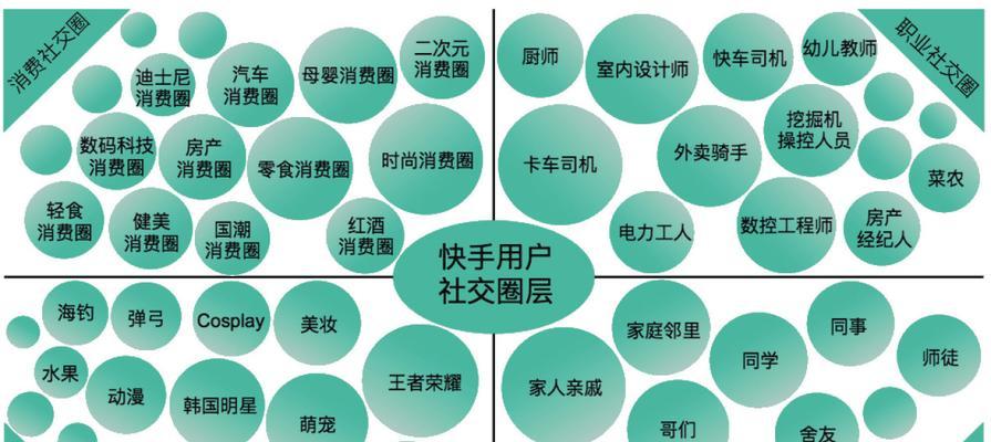 磁力搜索引擎卡顿时应该如何解决？