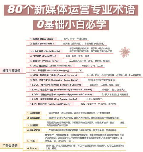 南枫时光SEO策略是什么？如何提升网站排名？