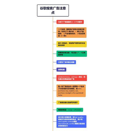谷歌是如何进行搜索引擎优化的？