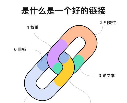 详细阐述搜索引擎的工作流程？核心步骤有哪些？