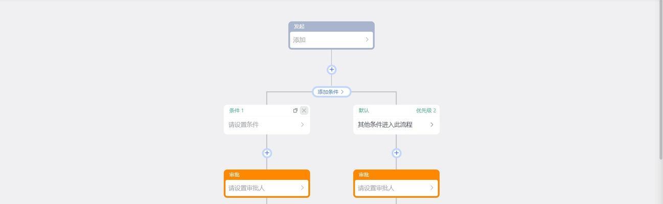 详细阐述搜索引擎的工作流程？核心步骤有哪些？