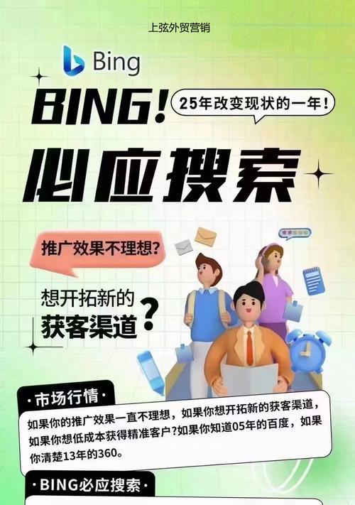 广告关键词优化推广策略有哪些？