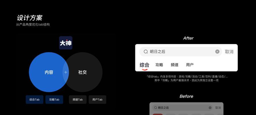 搜索引擎api价格是多少？如何选择合适的API服务？