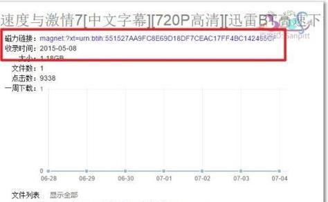 哪些磁力搜索引擎网站比较好用？