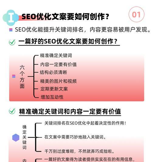 上街区优化关键词？如何针对特定地区进行关键词优化？