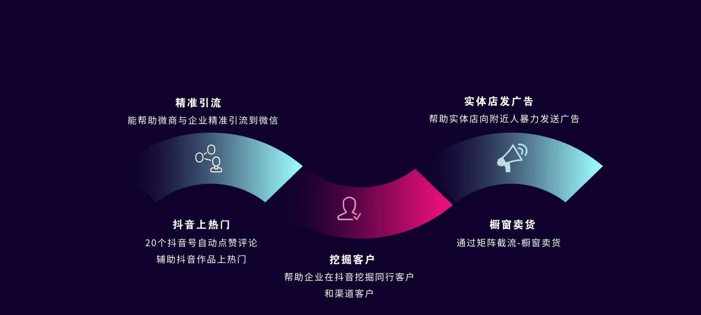 抖音关键词优化抖音矩阵怎么做？有哪些技巧？