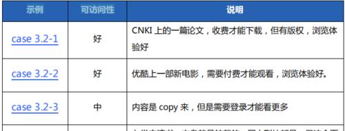 搜索引擎如何影响内容质量？
