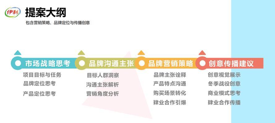 搜索引擎营销的简称是什么？含义是什么？