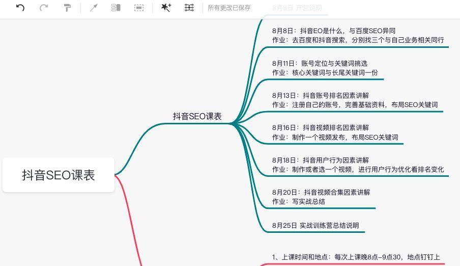 抖音关闭搜索引擎的原因是什么？
