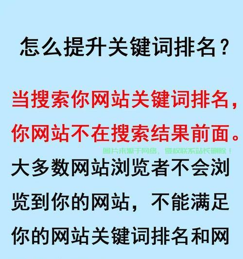 网站页面标题如何优化？有哪些方法？