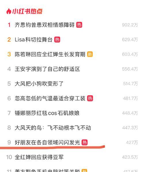 小红书热搜关键词怎么看？