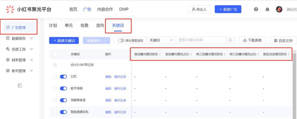 小红书搜索四个关键词是什么？如何进行有效的关键词优化？