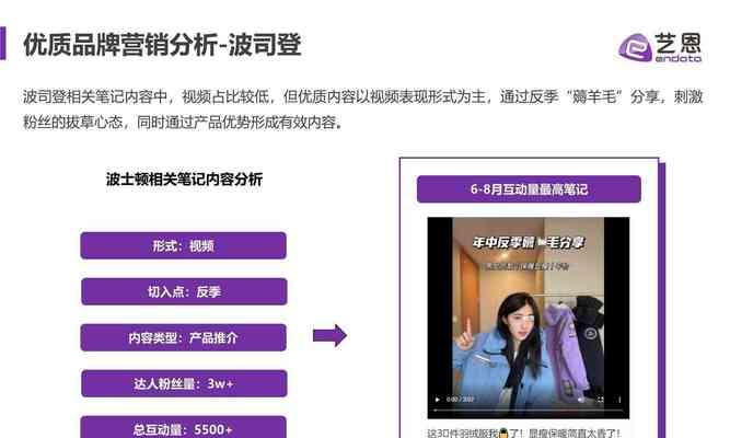 小红书中常见的热门关键词有哪些？