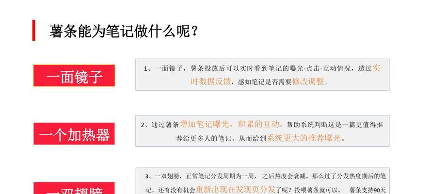 小红书笔记设置关键词的正确方法是什么？