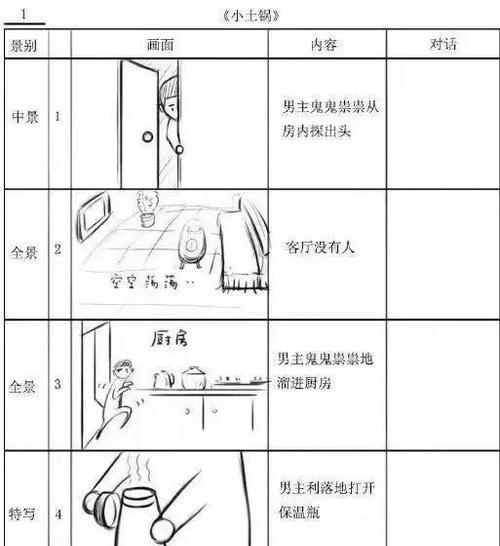 抖音剧本中关键词应该怎么编写？