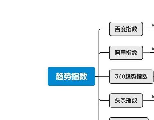怎么删掉抖音关键词？清理不再需要的标签。