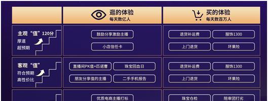 快手关键词怎么靠前显示？搜索排名优化技巧有哪些？
