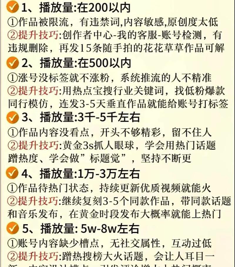抖音用热点宝搜行业关键词如何设置？有哪些技巧可以提高搜索效率？