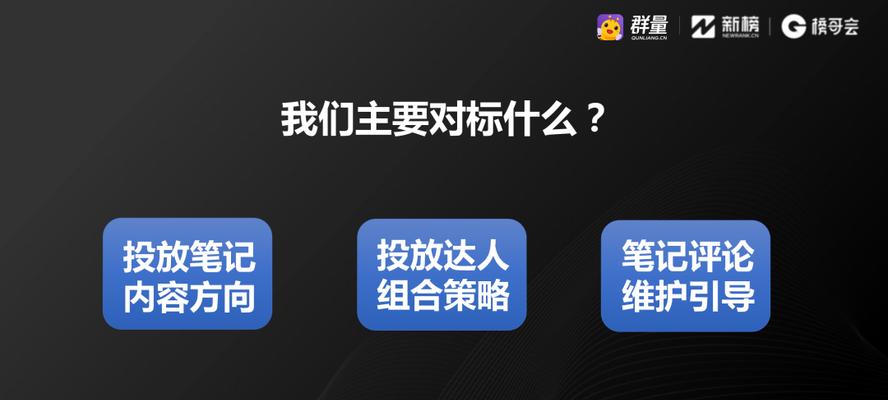 小红书内容中关键词放置的最佳位置是什么？