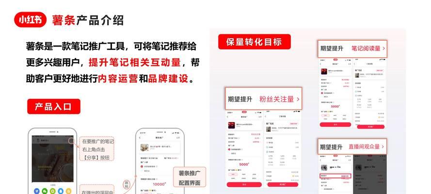 小红书关键词流量如何查询？