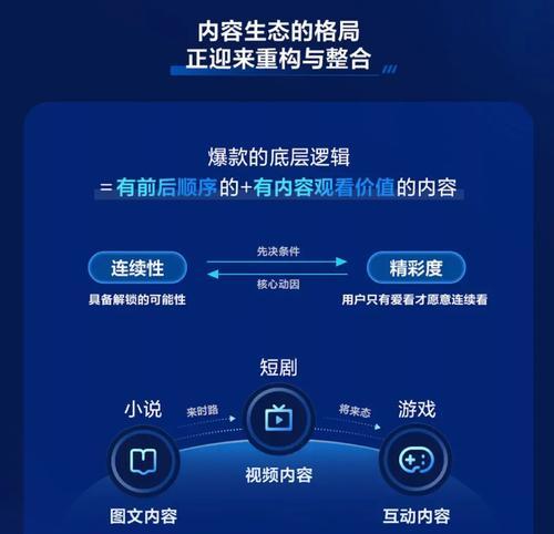 快手短剧如何选择关键词？哪些关键词能吸引更多观众？
