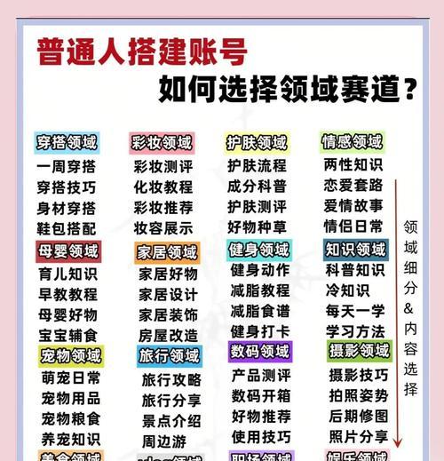 抖音怎么输关键词找到账号？精准定位账号的技巧是什么？