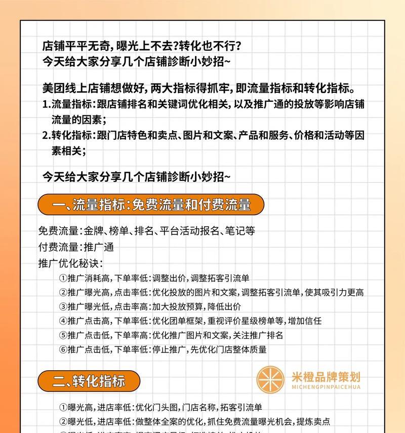 小红书关键词优化需要什么条件？如何达到最佳效果？