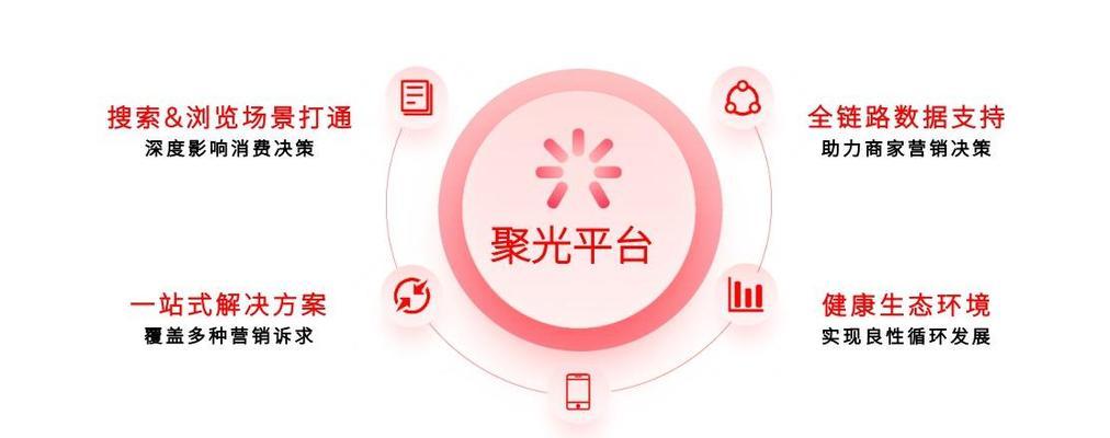 小红书聚光关键词的使用技巧有哪些？