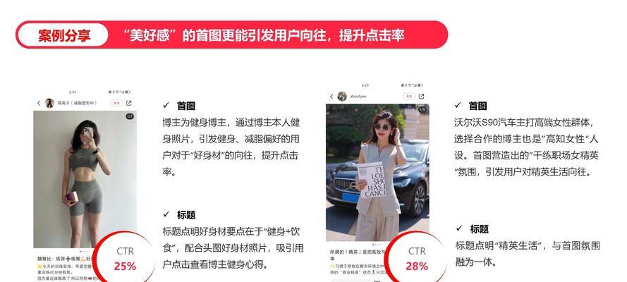 小红书聚光怎么加关键词？有哪些有效策略？